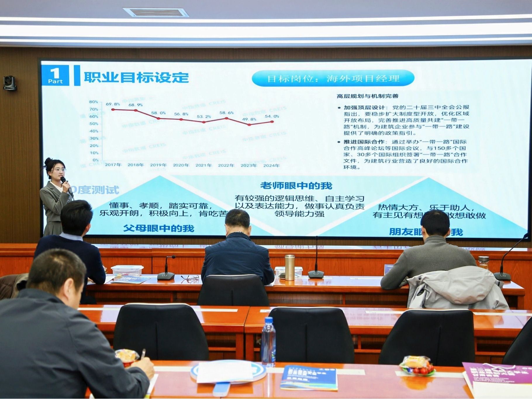 bat365在线中国官网登录入口学子在第二届全国大学生职业规划大赛甘肃省赛中获得佳绩