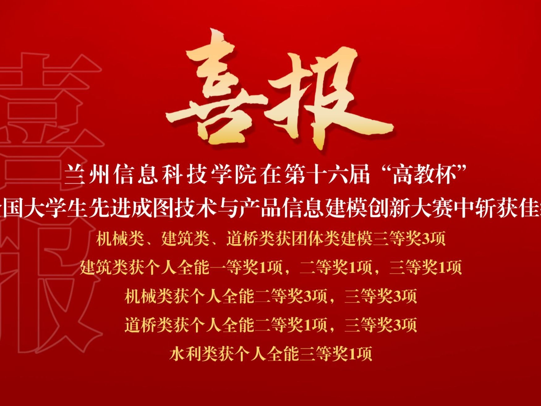 喜讯连连，bat365在线中国官网登录入口再获国家级大赛奖项17项！