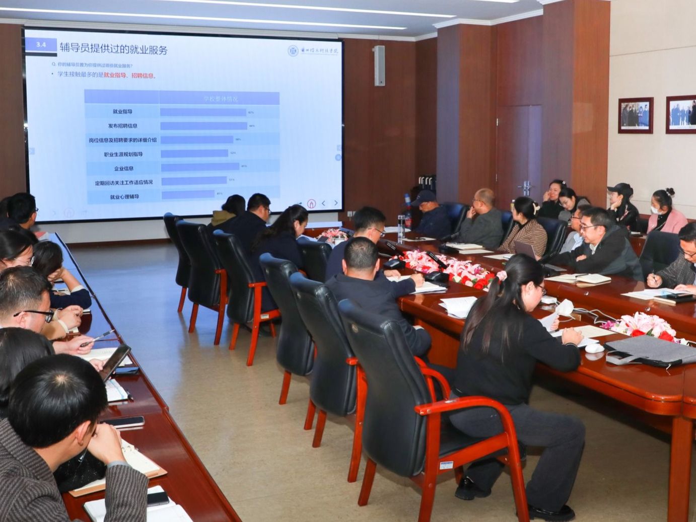 bat365在线中国官网登录入口召开2024届毕业生就业工作专题会议