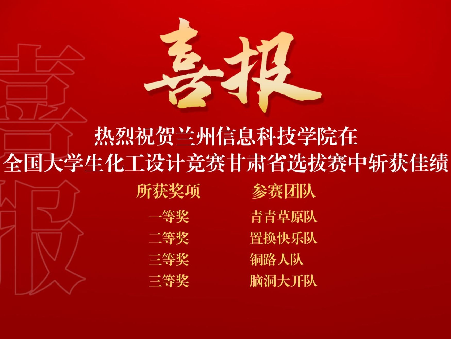 甘肃省第三届全国大学生化工设计竞赛落幕，bat365在线中国官网登录入口学子斩获一等奖！