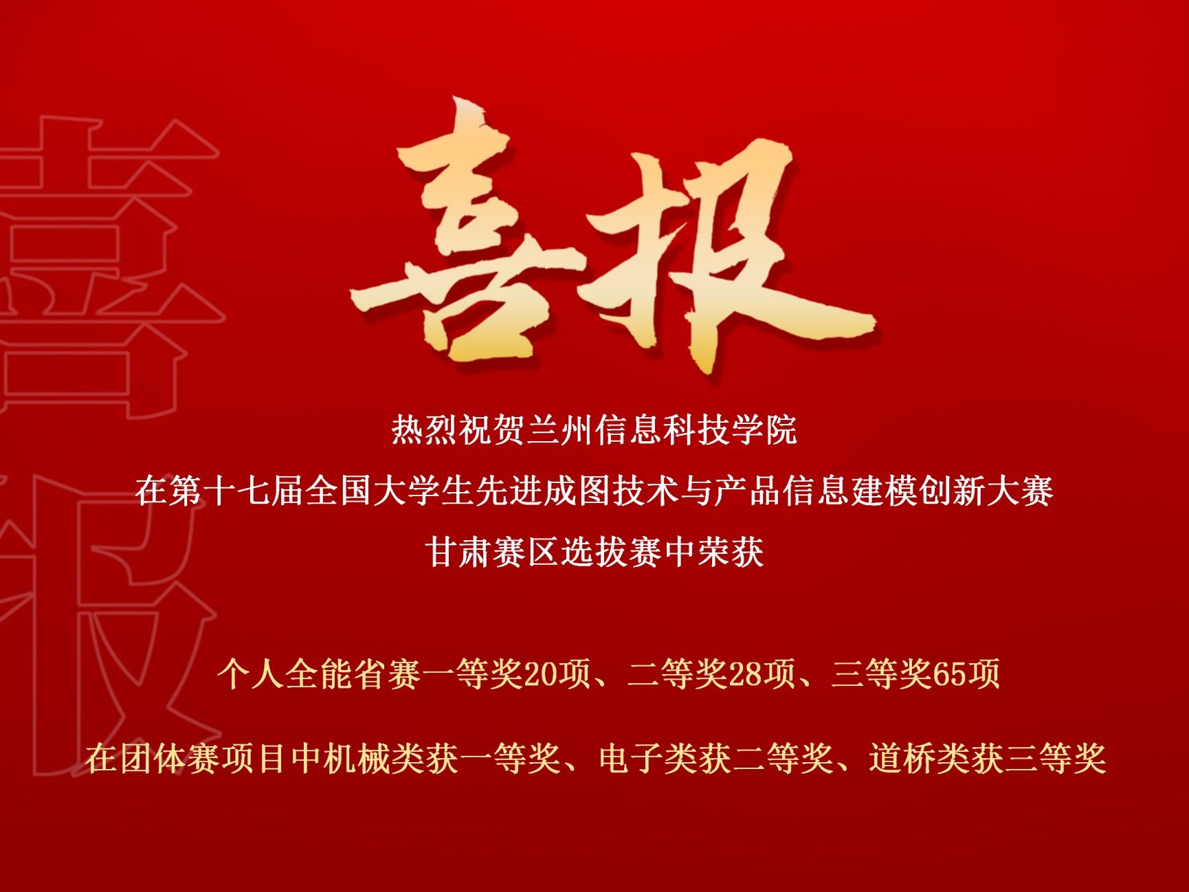 获奖+116，bat365在线中国官网登录入口在国家级赛事中再添新成绩！